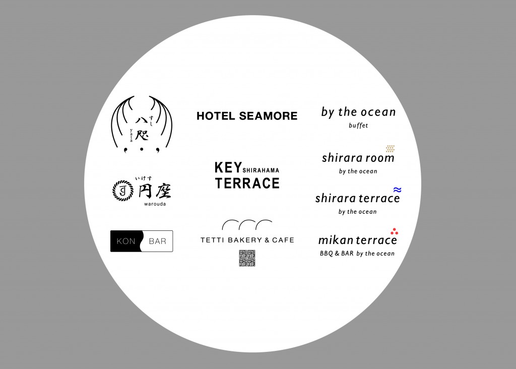 seamore_logoimage-01